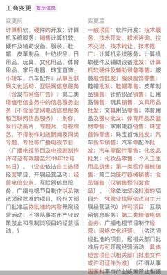 乐视网拓展业务版图 新增化妆品与个人卫生用品批发零售业务