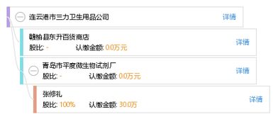 连云港市三力卫生用品公司 专注个人卫生用品销售的专业力量