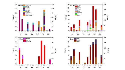 校园健康守护 武大新闻视角下的个人卫生用品销售新观察